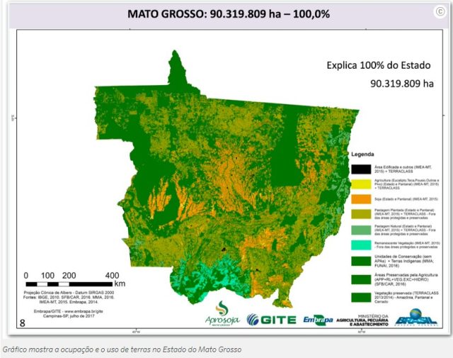 O Agro Quem Puxa O Brasil Voc Concorda Conte Do E Not Cias Do