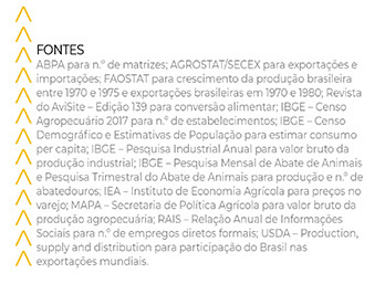 fonte das informacoes