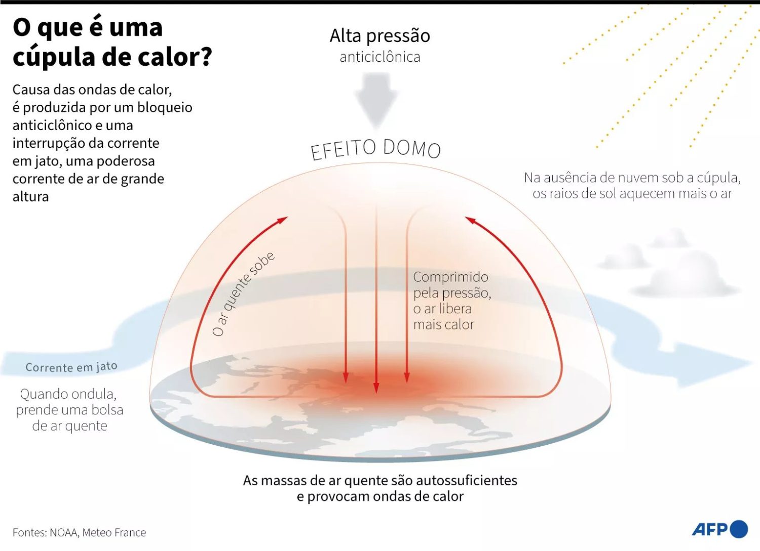 onda de calor