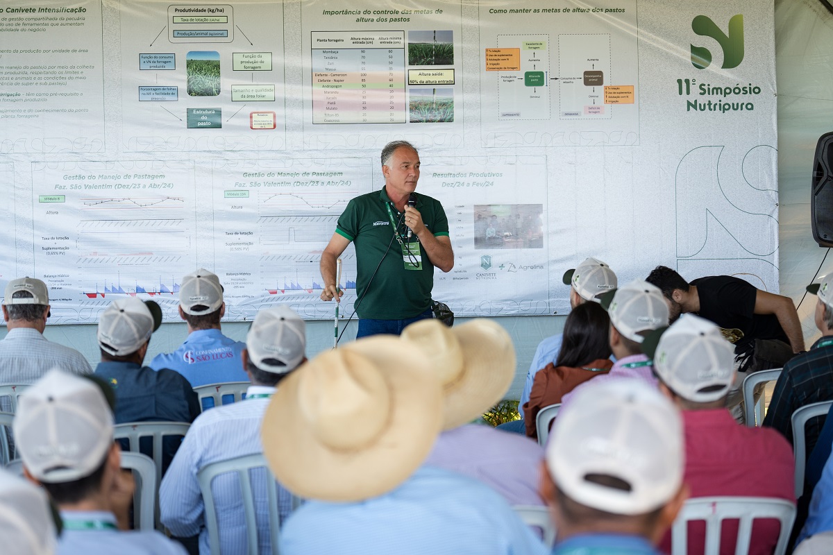 Conheca a fazenda que apostou na inovacao para multiplicar por 10 a sua produtividade - Grupo Agrolina