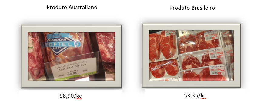 comparacao-carne-brasileira-e-carne-australiana