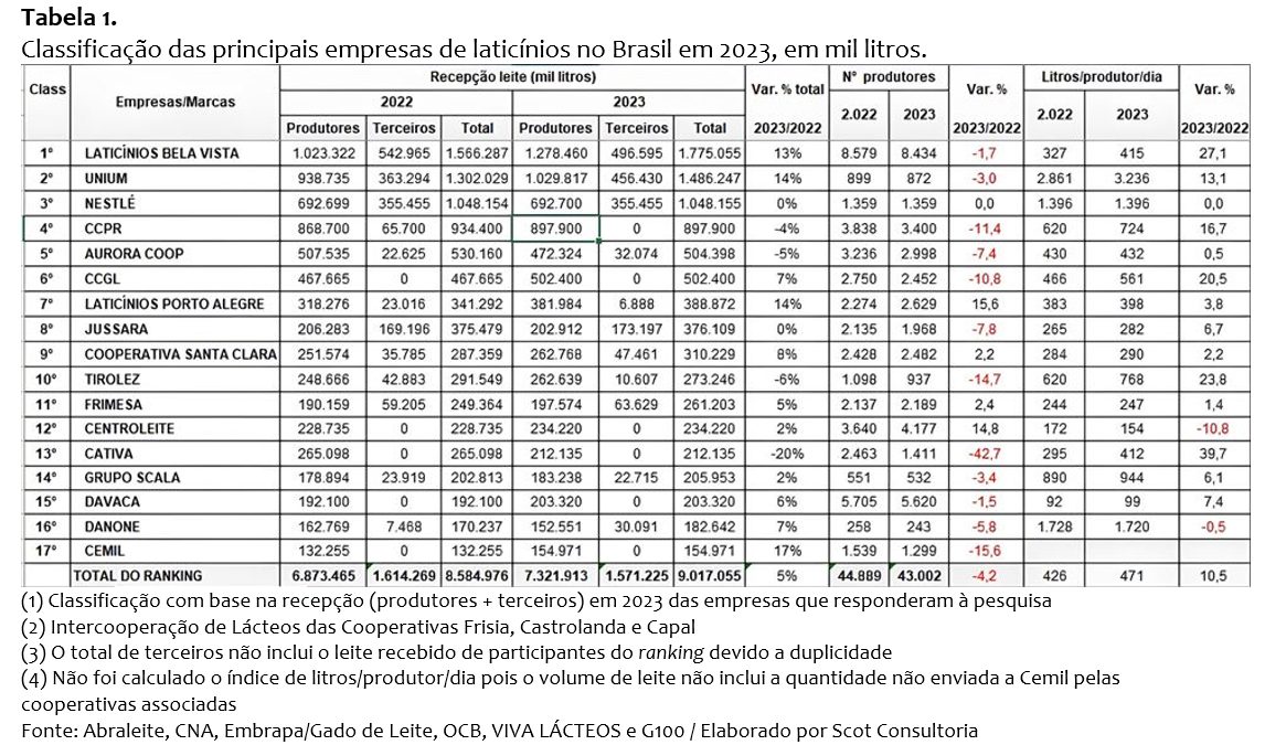 240724_carta_leite1-1