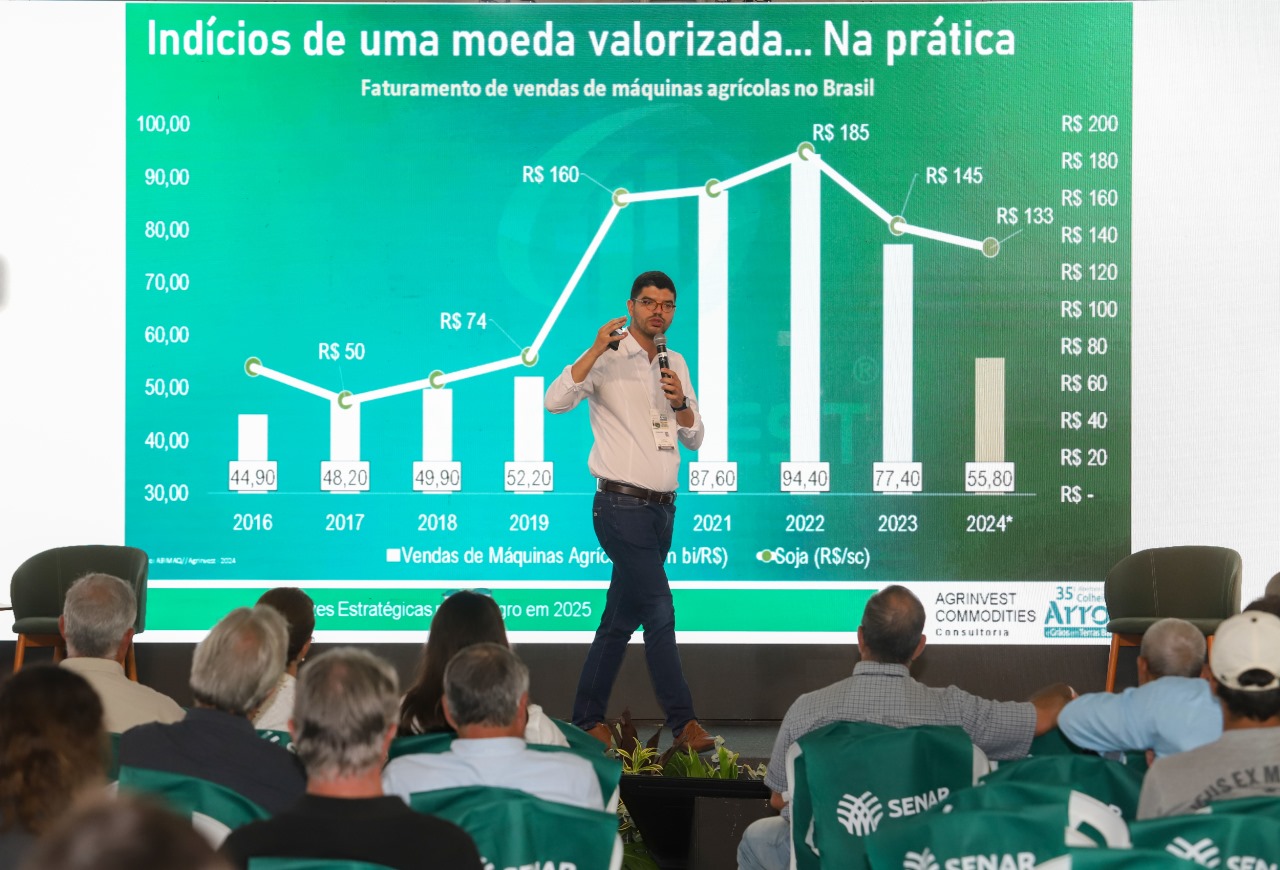 Especialista alerta para efetivo controle de gastos na produção de grãos