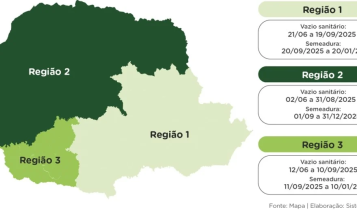 Renovado o seguro sanitário contra febre aftosa no Rio Grande do Sul