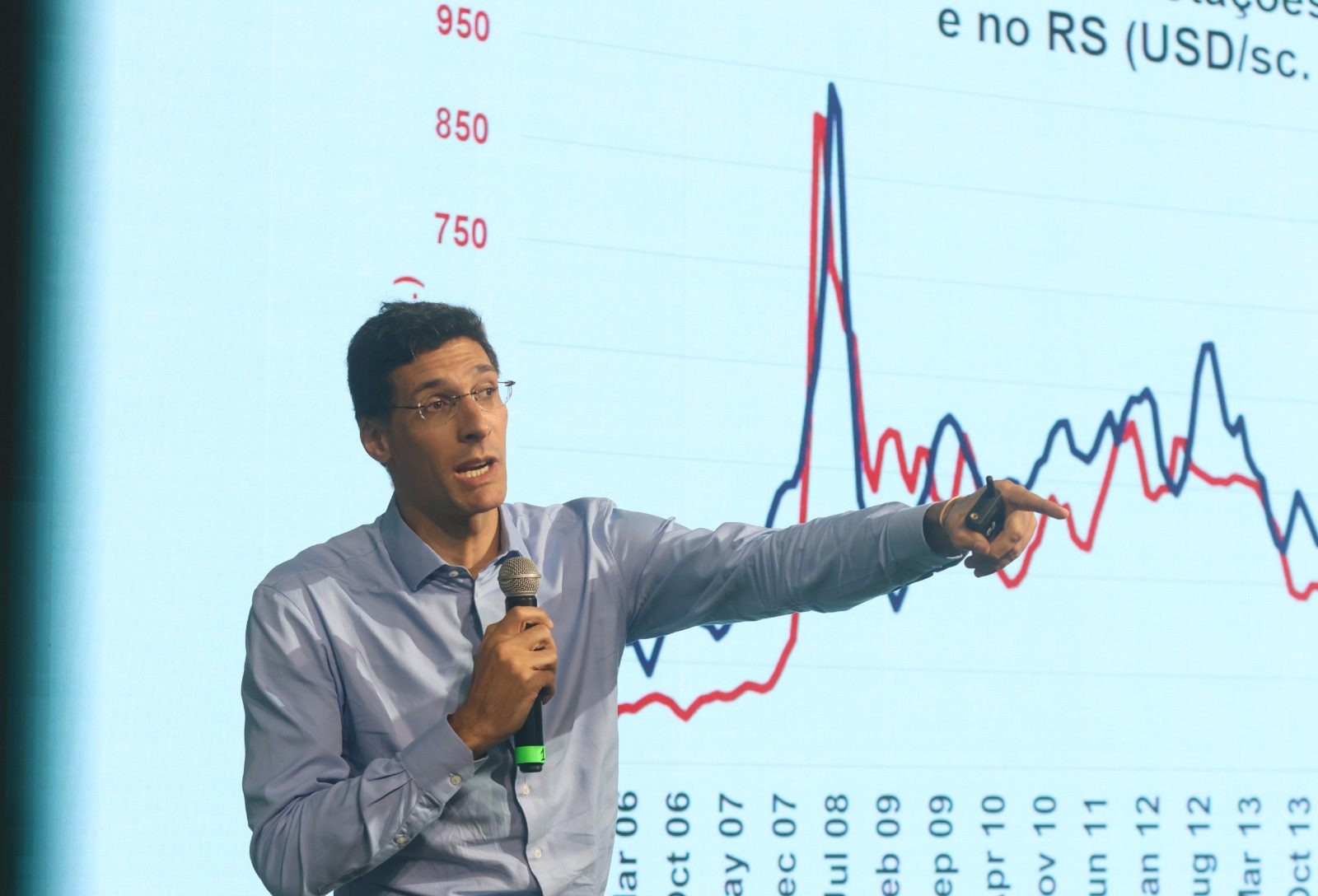 Ouro dispara no cenário global enquanto commodities agrícolas ficam estagnadas