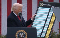 Brasil e outros 59 países entram na mira de investigação comercial dos EUA