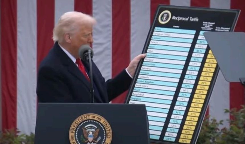 Brasil e outros 59 países entram na mira de investigação comercial dos EUA