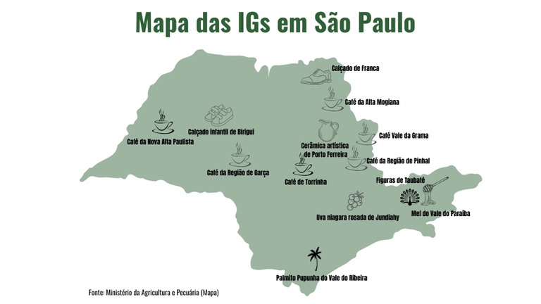 Fórum coordenado pelo Mapa fortalece indicações geográficas em São Paulo há 3 anos