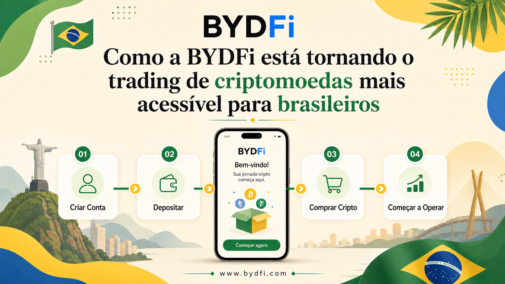 Como a BYDFi está tornando o trading de criptomoedas mais acessível para brasileiros